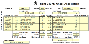1314-Harvey-Maidstone-Home