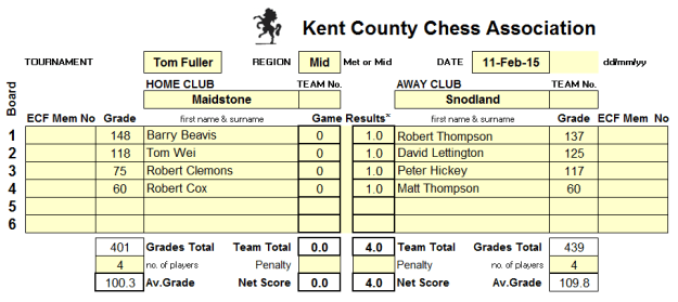 1415-TF-Maidstone-Away 150211